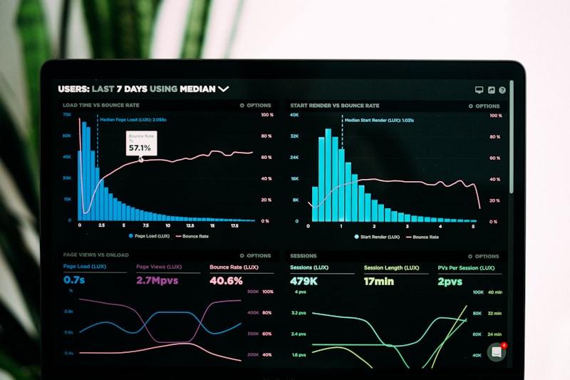 Analytics dashboard showing charts and data